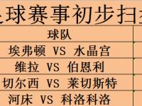 九游娱乐官方网站-伯恩利主场战平维拉，积分榜排名略有改善