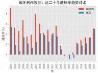 九游娱乐官方平台-波兰对阵匈牙利，锐意夺下三分坚决不败的简单介绍