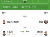 九游娱乐网址-包含流言板德佩禁区中路爆射破门，荷兰2-0领先马耳他的词条