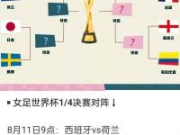 九游娱乐官网-世俱杯八强球队谁最有希望夺冠的简单介绍