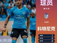 九游娱乐官网-塔斯马尼亚联球员心理调节到位，比赛中发挥更稳定(塔斯马尼亚人 知乎)