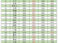 九游娱乐官网-对自己表现挺满意，希望北大越来越好建立新的王朝的简单介绍