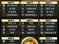 九游娱乐官网入口-关于2025世俱杯奖杯亮相山城，点燃球迷热情的信息