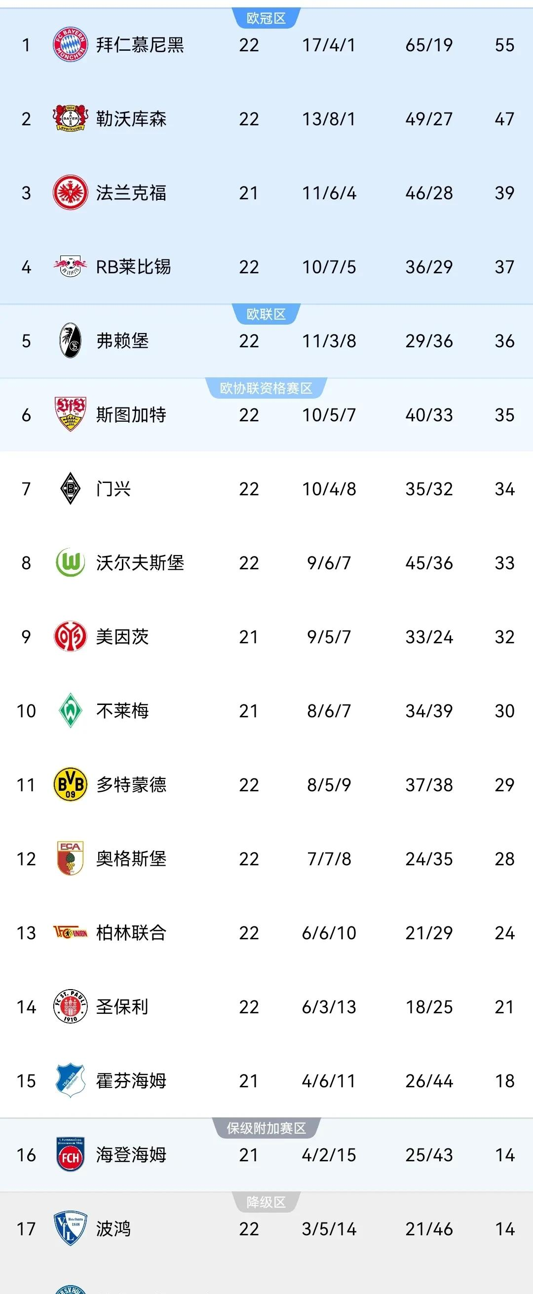 沃尔夫斯堡逆转比分，击败对手实现逆袭的简单介绍