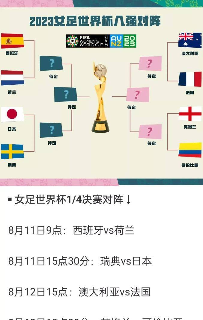 世俱杯八强球队谁最有希望夺冠的简单介绍