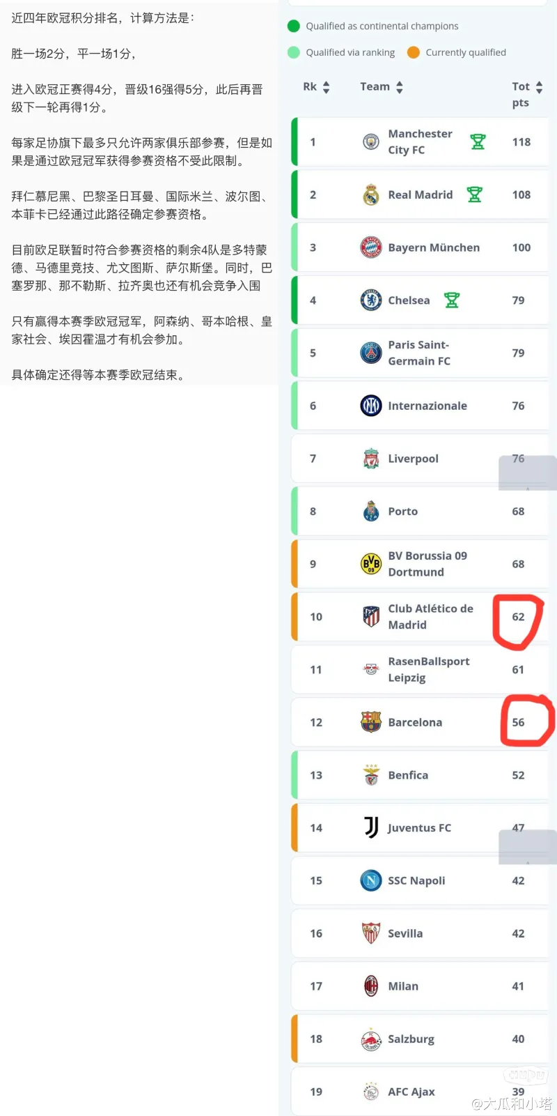 世俱杯淘汰赛晋级规则详解(世俱杯什么级别)