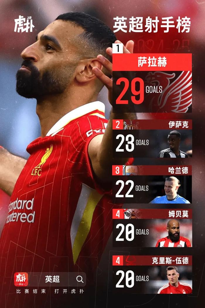 真下大棋，利物浦明攻7500万神锋，暗渡1.5亿骁将，迫纽卡就范