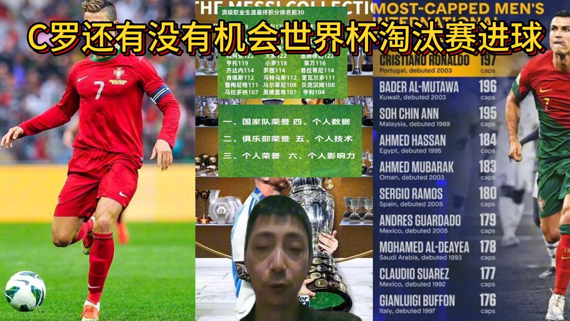 ：C罗基本不会参加亚冠二级小组赛客场的简单介绍