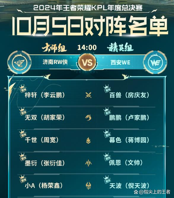 关于Fly回归拿下首胜，大家觉得RW侠是不是好起来了？9亮21回复的信息