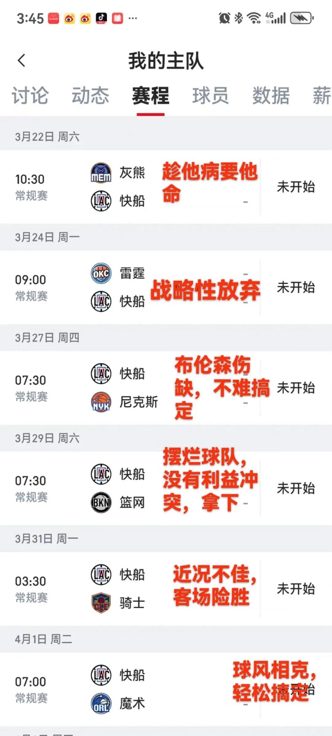 保罗快船队史记录：助攻榜第一、抢断榜第二、得分榜第六