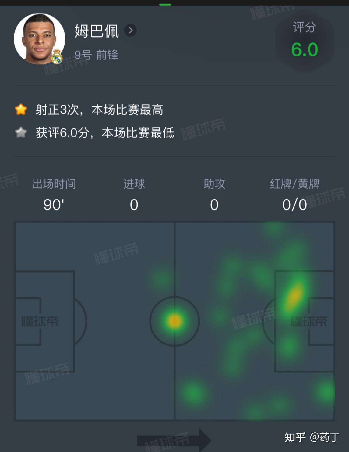 关于姆巴佩的转身与王朝的裂痕巴黎登顶与皇马困境的信息