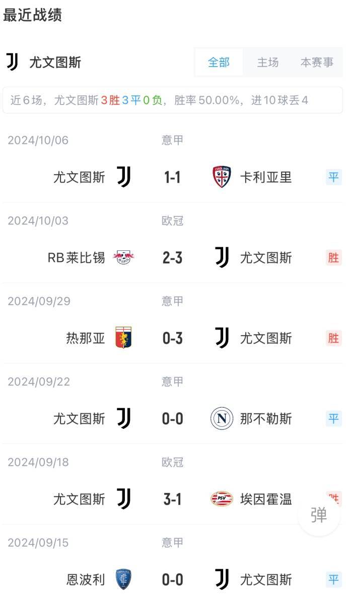 世俱杯-伊尔迪兹双响+造乌龙弗拉霍维奇点射尤文4-1维达德的简单介绍