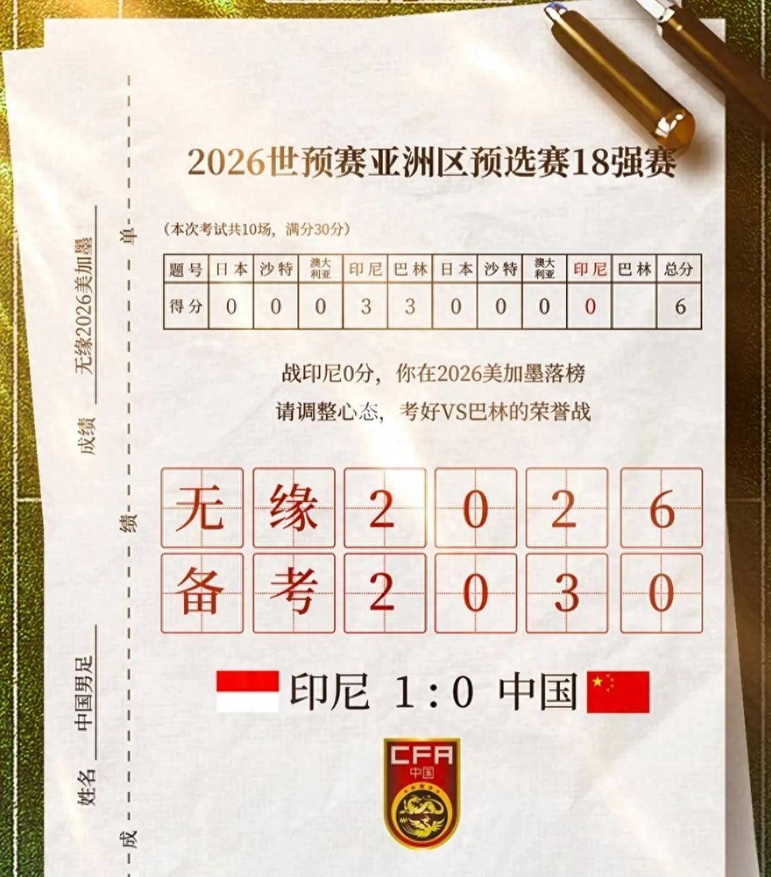 亚洲足坛赛事中，夺冠热门队伍争分夺秒