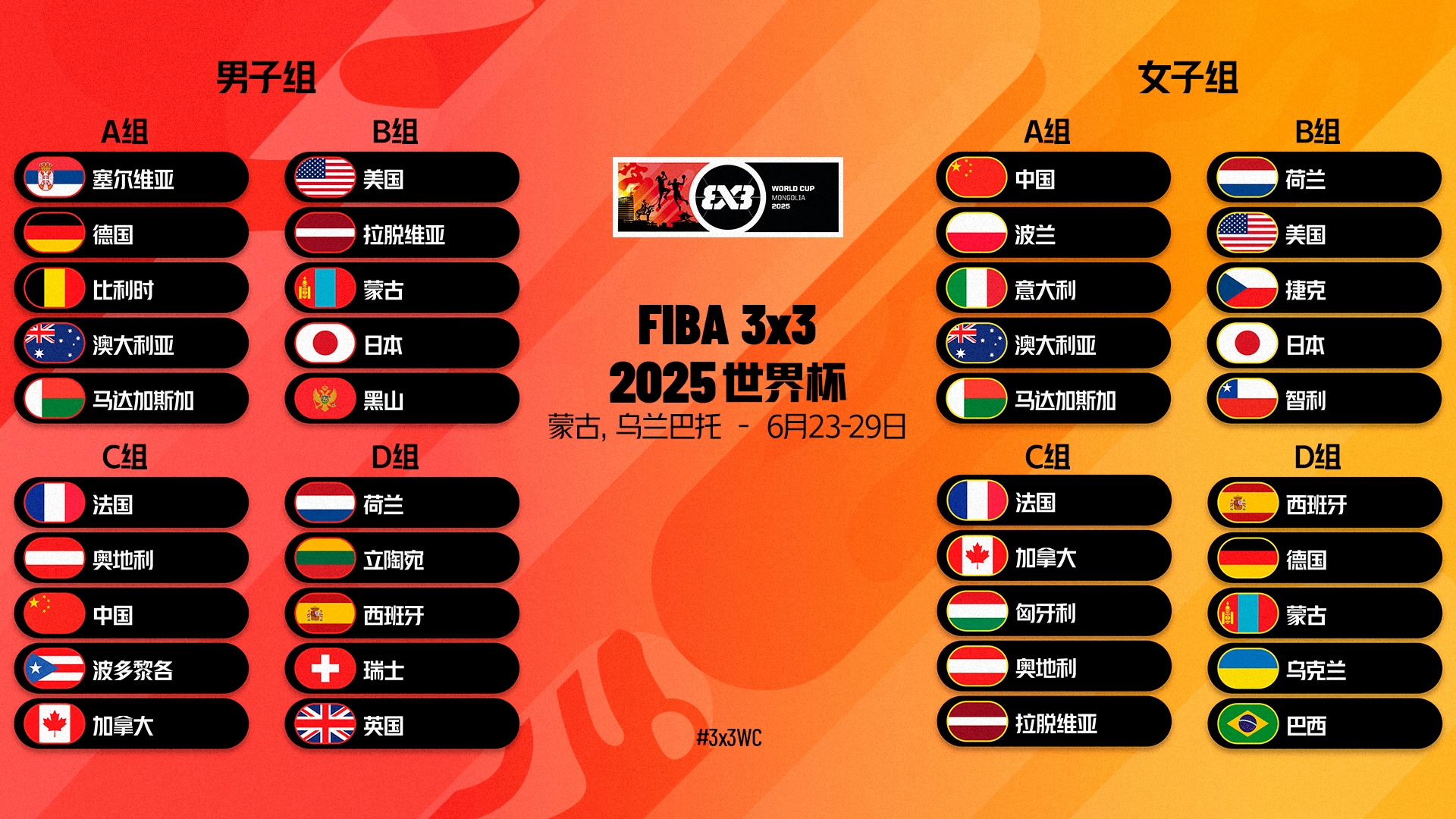 FIBA分享三篮世界杯过人精彩瞬间：谁来都是背景板的简单介绍