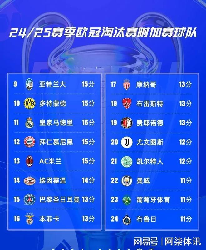 国际米兰险胜对手，排名积分榜前列