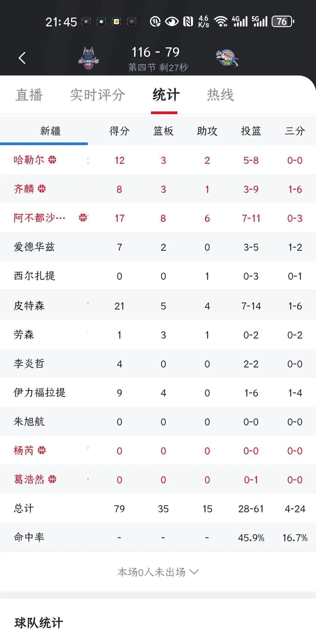 新疆队主帅调整战术，终结连败